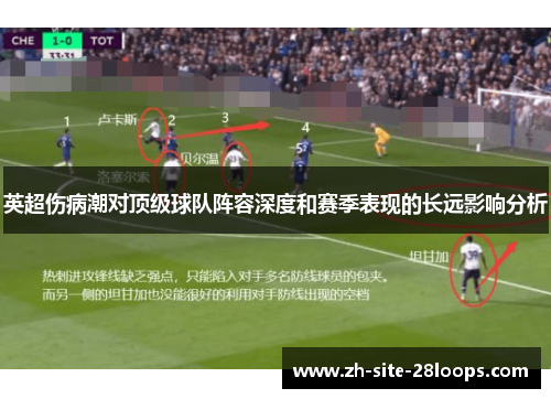 英超伤病潮对顶级球队阵容深度和赛季表现的长远影响分析 英超伤病潮对顶级球队阵容深度和赛季表现的长远影响分析