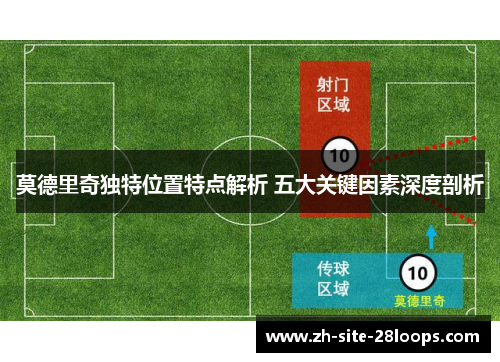 莫德里奇独特位置特点解析 五大关键因素深度剖析 莫德里奇独特位置特点解析 五大关键因素深度剖析