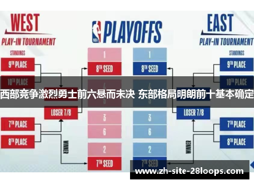 西部竞争激烈勇士前六悬而未决 东部格局明朗前十基本确定 西部竞争激烈勇士前六悬而未决 东部格局明朗前十基本确定