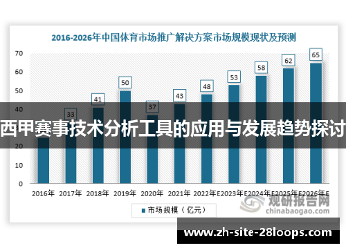 西甲赛事技术分析工具的应用与发展趋势探讨 西甲赛事技术分析工具的应用与发展趋势探讨