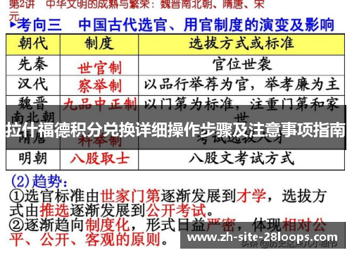拉什福德积分兑换详细操作步骤及注意事项指南 拉什福德积分兑换详细操作步骤及注意事项指南