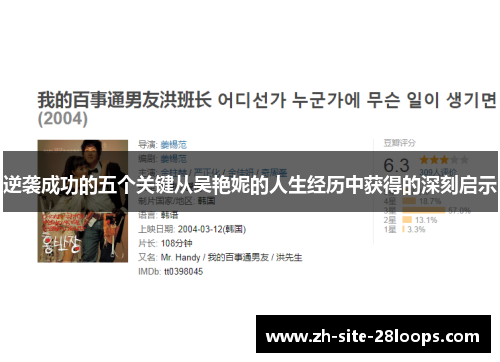 逆袭成功的五个关键从吴艳妮的人生经历中获得的深刻启示 逆袭成功的五个关键从吴艳妮的人生经历中获得的深刻启示