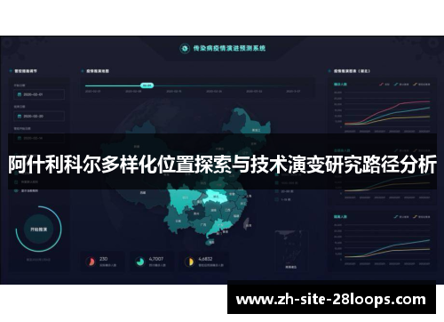 阿什利科尔多样化位置探索与技术演变研究路径分析 阿什利科尔多样化位置探索与技术演变研究路径分析