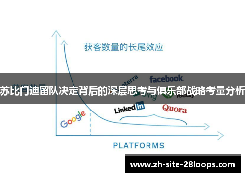 苏比门迪留队决定背后的深层思考与俱乐部战略考量分析