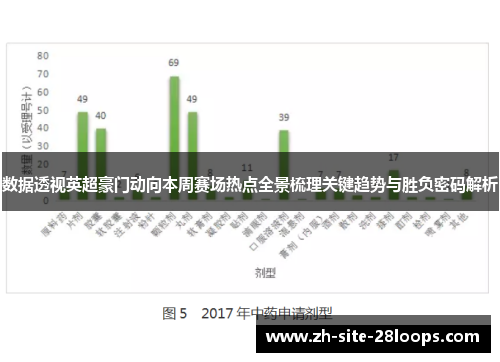 数据透视英超豪门动向本周赛场热点全景梳理关键趋势与胜负密码解析
