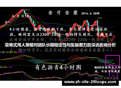 豪赌式用人策略对团队长期稳定性与发展潜力的深远影响分析 豪赌式用人策略对团队长期稳定性与发展潜力的深远影响分析