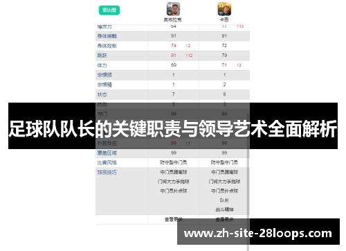 足球队队长的关键职责与领导艺术全面解析 足球队队长的关键职责与领导艺术全面解析