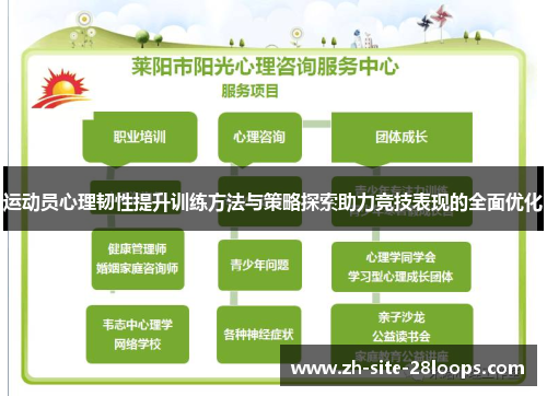 运动员心理韧性提升训练方法与策略探索助力竞技表现的全面优化 运动员心理韧性提升训练方法与策略探索助力竞技表现的全面优化