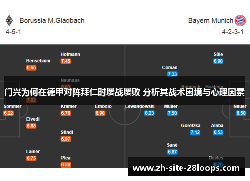 门兴为何在德甲对阵拜仁时屡战屡败 分析其战术困境与心理因素 门兴为何在德甲对阵拜仁时屡战屡败 分析其战术困境与心理因素