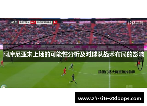 阿库尼亚未上场的可能性分析及对球队战术布局的影响 阿库尼亚未上场的可能性分析及对球队战术布局的影响